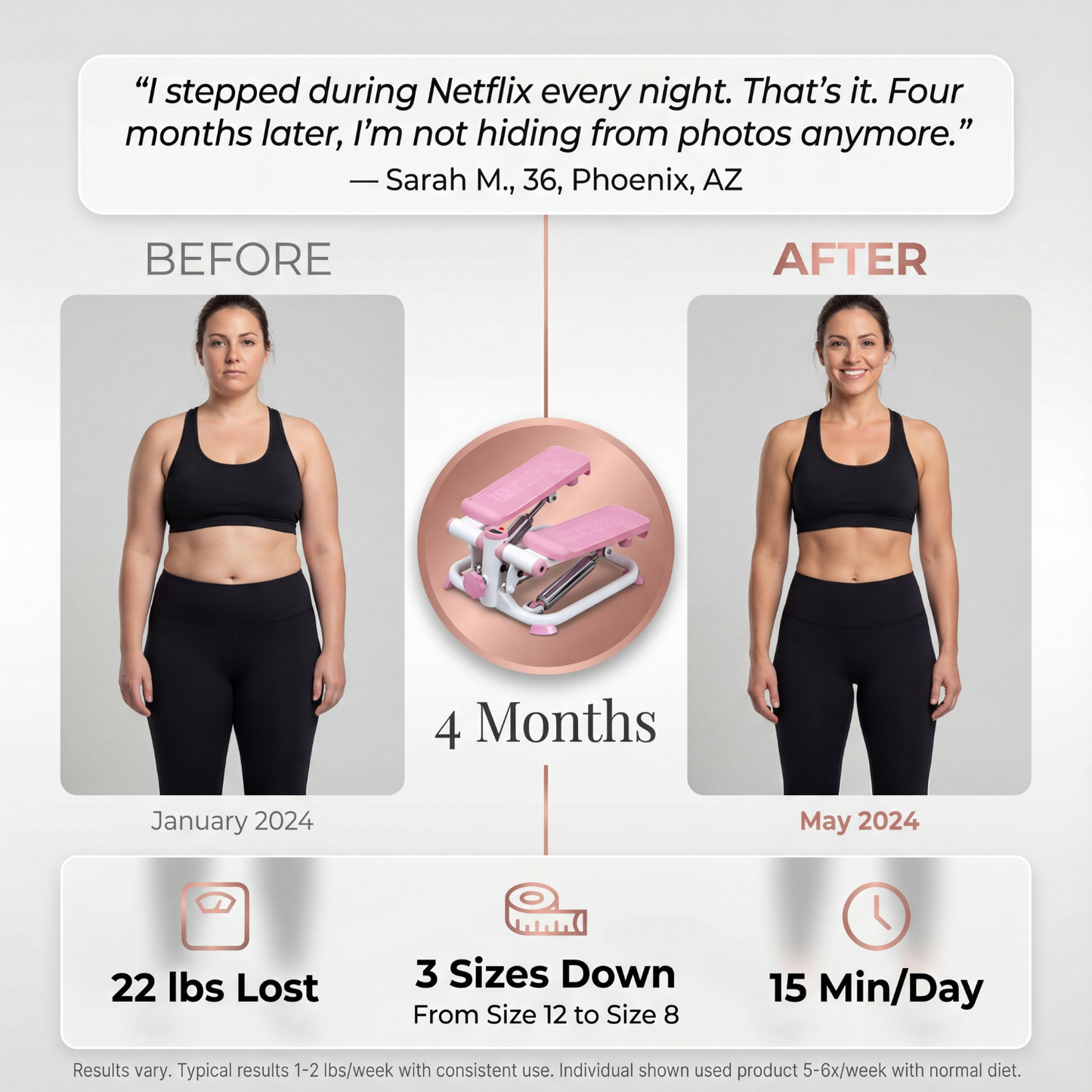 Peekiez Mini Stepper