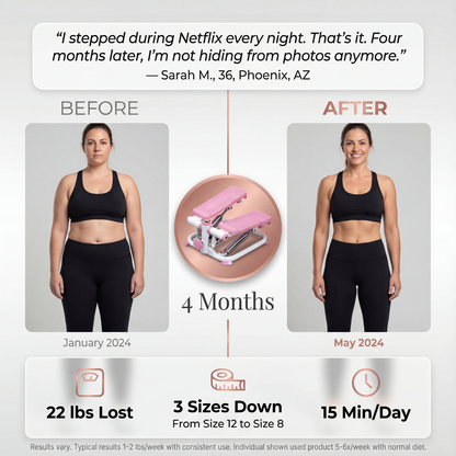 Peekiez Mini Stepper